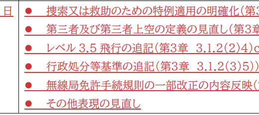 無人航空機の飛行の安全に関する教則（第4版）の公開